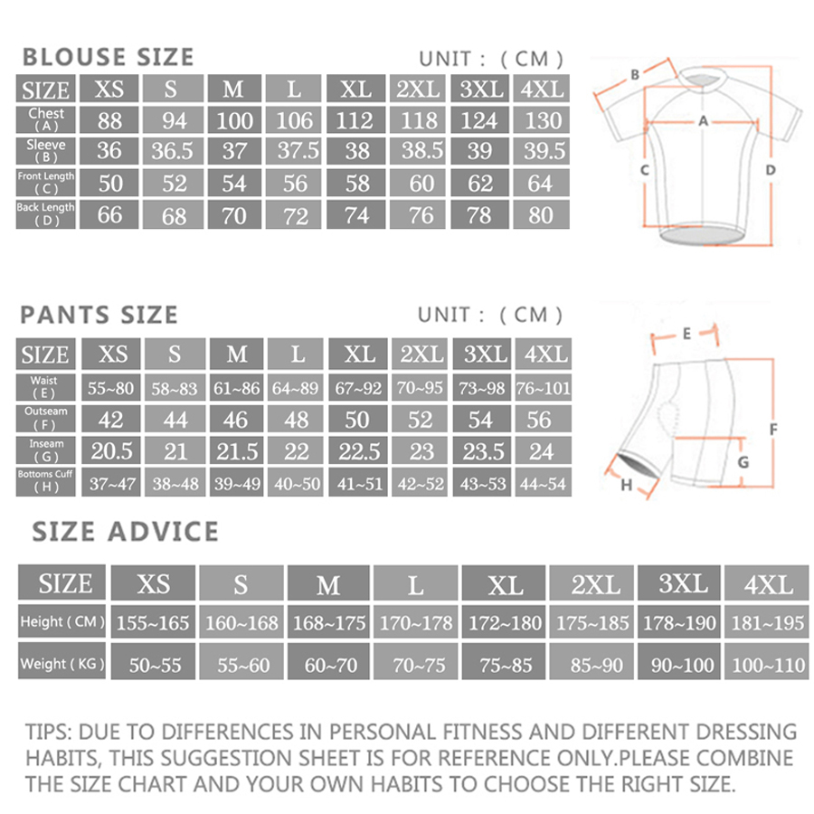Morvelo Cycling Jersey Set Pro - Cycling Gear Clothing review and price