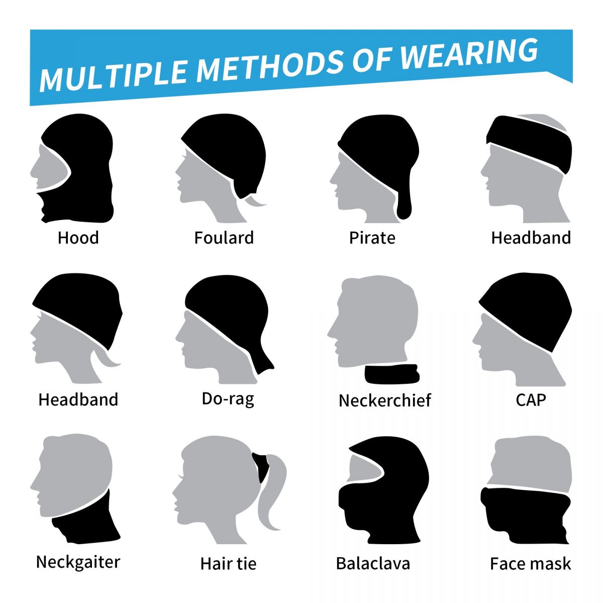 Saudi Arabia Flag Bandana Neck - Cycling Headwear review and price