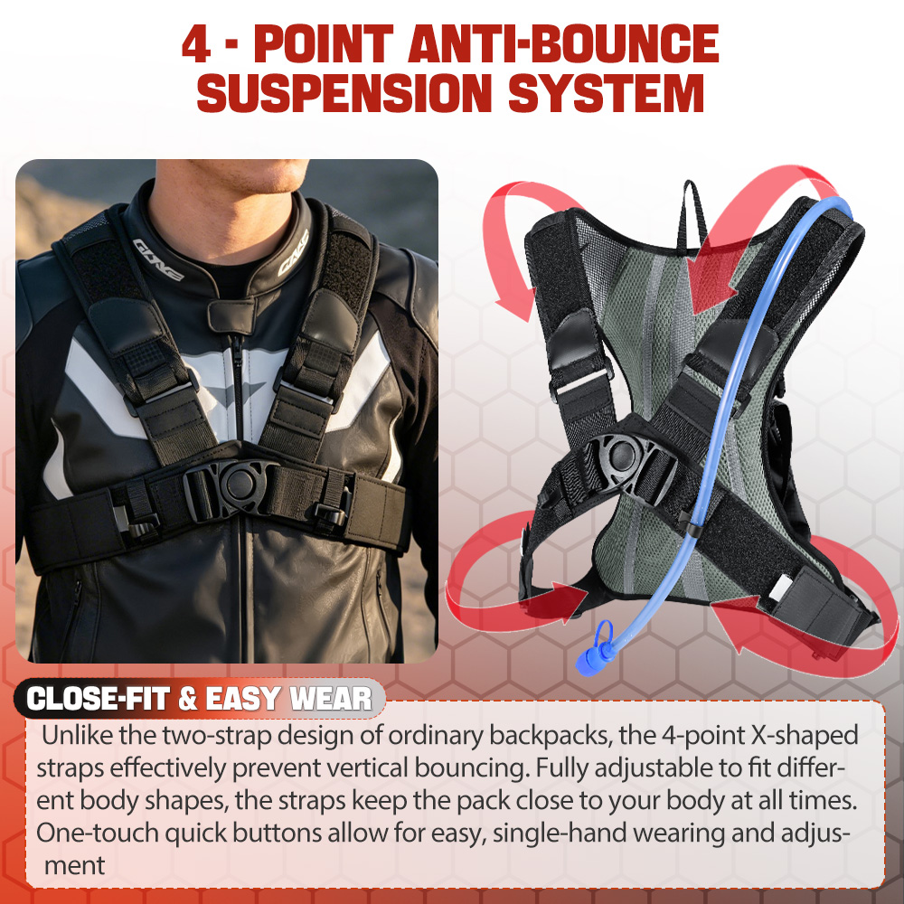 NEWBOLER 8L Motorcycle Cycling - Cycling Gear Pouch review and price